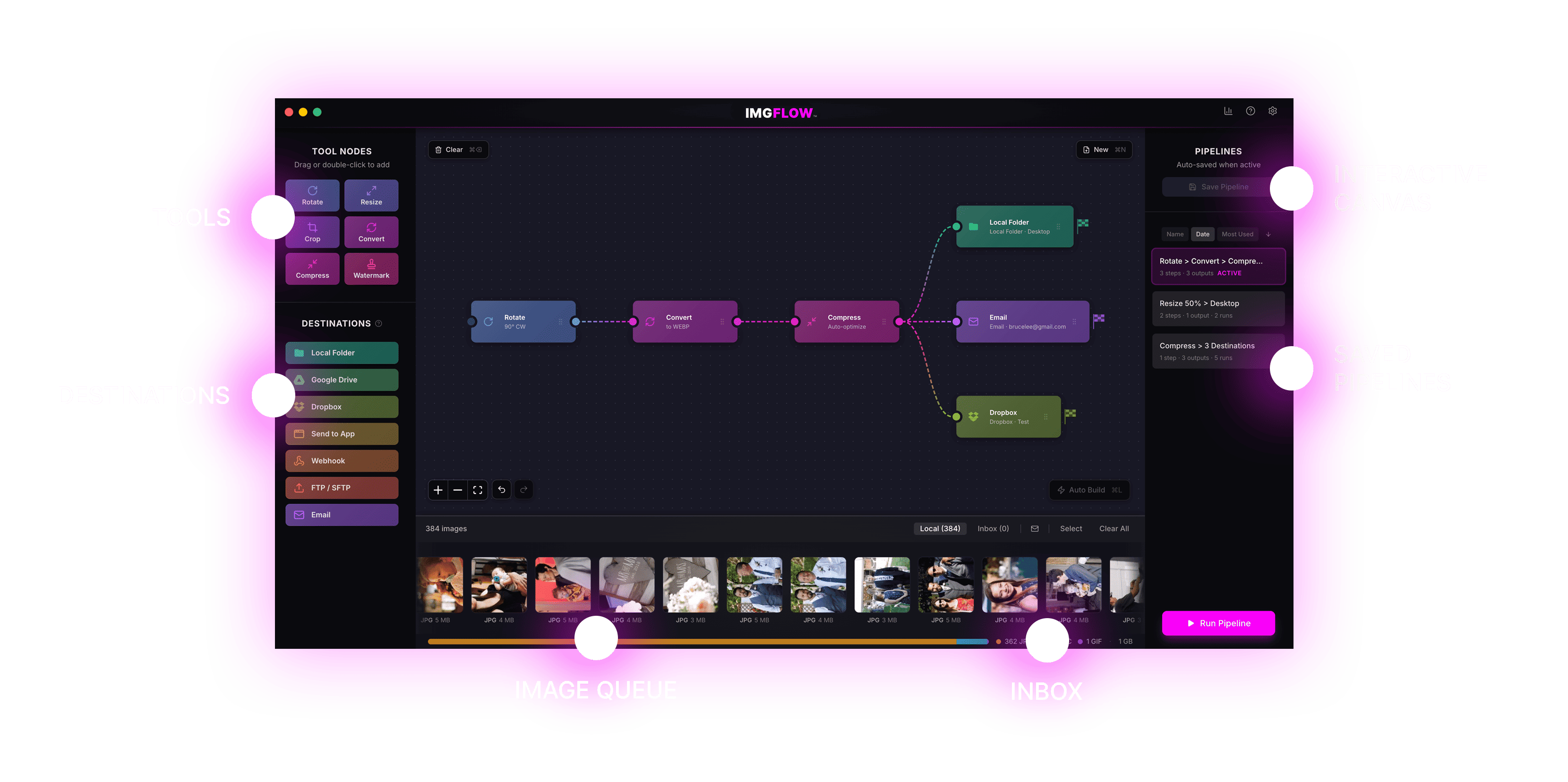 IMG Flow desktop app — visual pipeline canvas