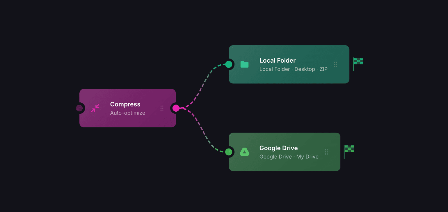 Select a saved pipeline